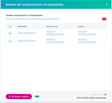 Enrichment-property-comparison-panel-ES